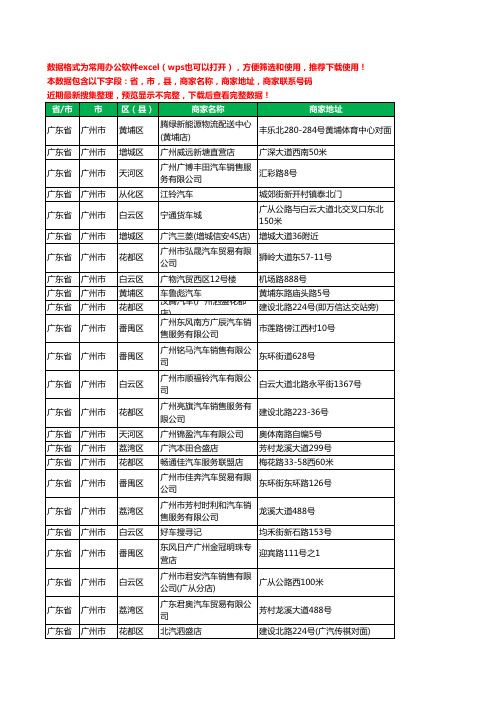 2020新版广东省广州市汽贸工商企业公司商家名录名单联系电话号码地址大全2703家