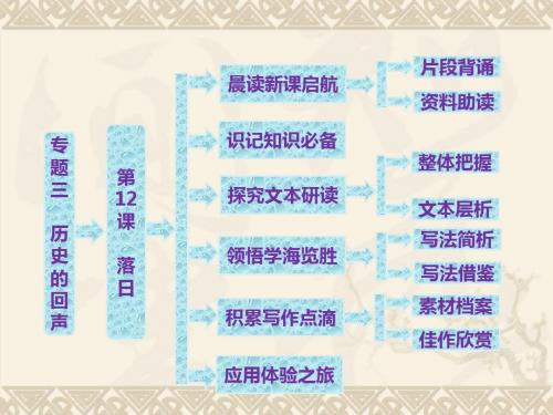 【高中语文】落日ppt精品课件30