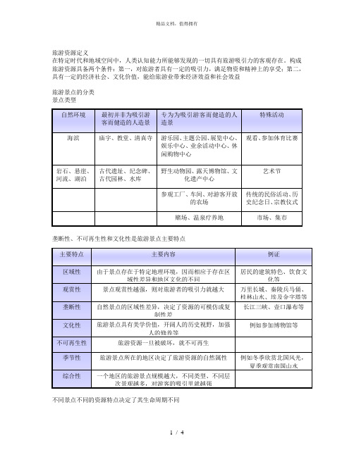 北大纵横西安旅游集团战略—概述