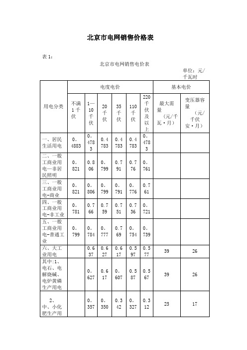 北京电价收费标准