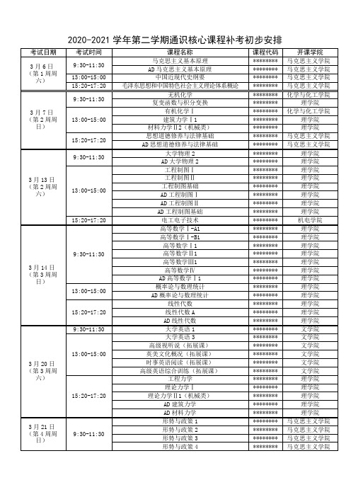 2020-2021学年第二学期通识核心课程补考初步安排【模板】