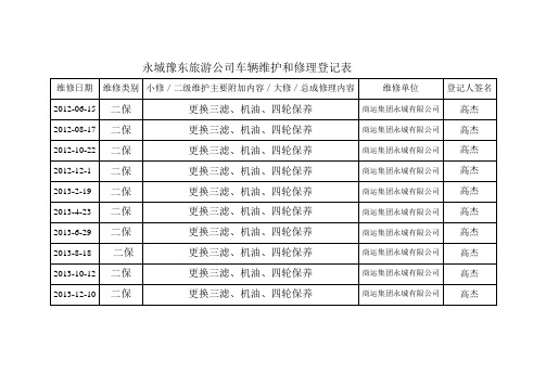 车辆维护和修理登记表