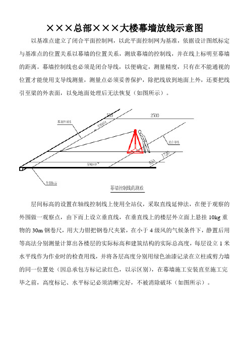 幕墙×××工程放线图