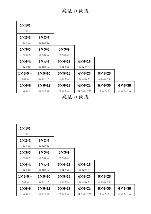 乘法口诀表1-6