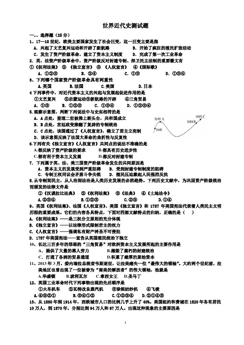 (完整版)世界近代史测试题(含答案)