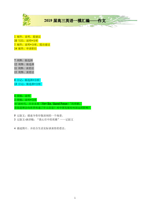 2019届上海高三英语一模汇编--作文