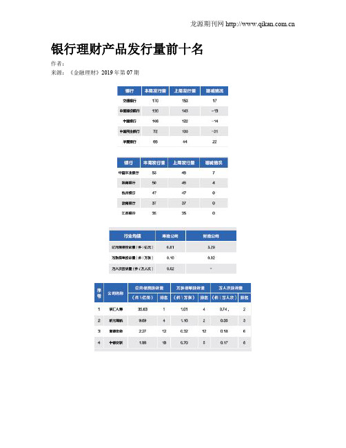 银行理财产品发行量前十名