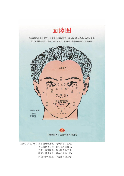瑶浴面诊