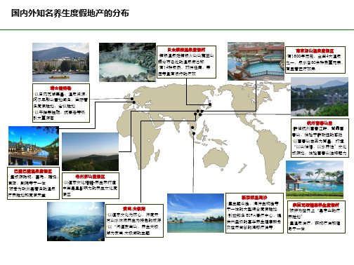 养生地产案例研究---国内外知名养生度假地产