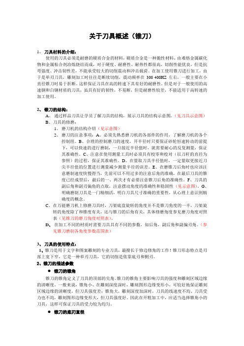 关于刀具概述