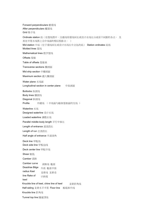 船舶双语手册