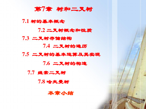 树形表示法A