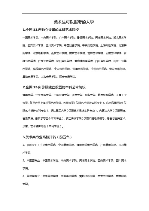 美术生可以报考的大学有哪些