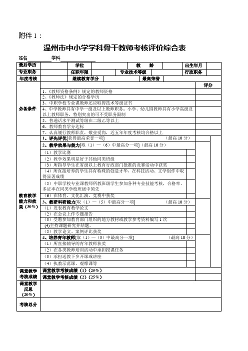 温州市中小学学科骨干教师考核评价综合表