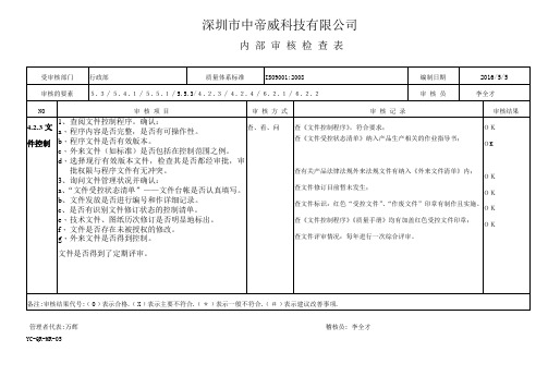 行政部内部审核查检表