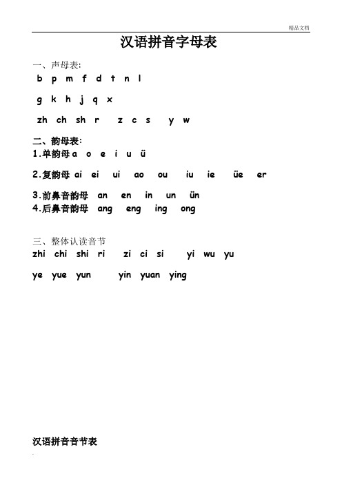 一年级拼音字母表和拼读规则