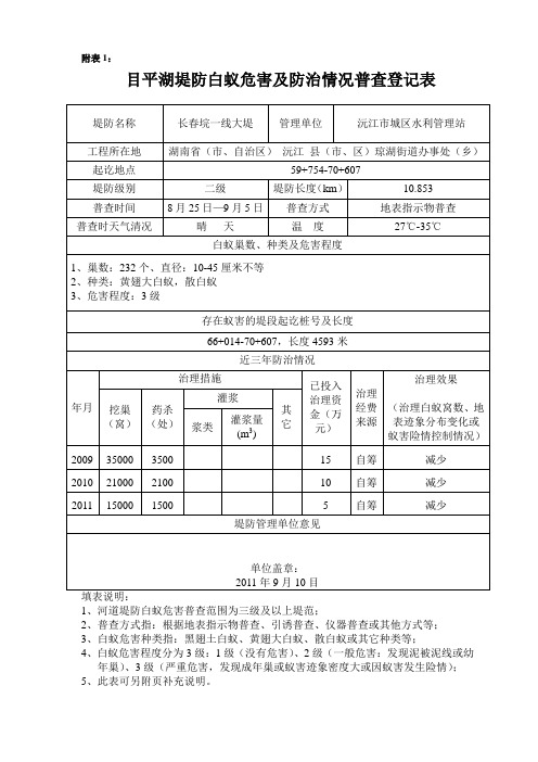 目平湖堤防白蚁危害及防治情况普查登记表