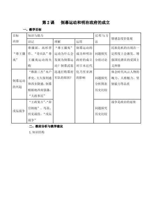 人教版高中历史选修1 8.2《倒幕运动和明治政府的成立》教学设计