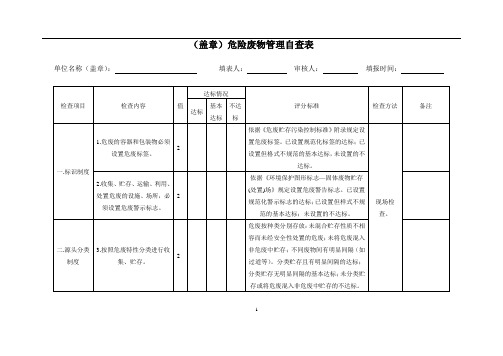 (盖章)危险废物管理自查表