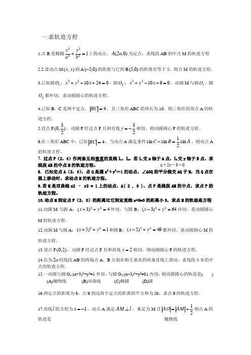 求轨迹方程最值点差法