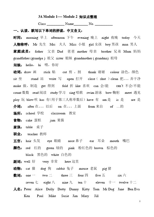 3A Module 1--Module2知识点归类