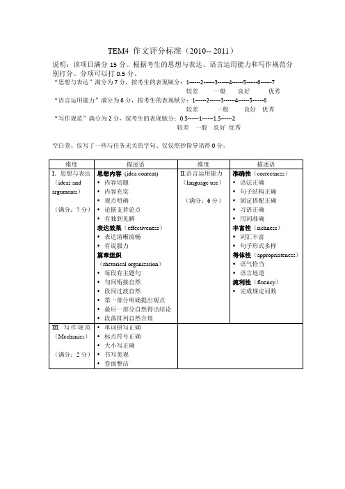 TEM4写作评分标准(2010-13)
