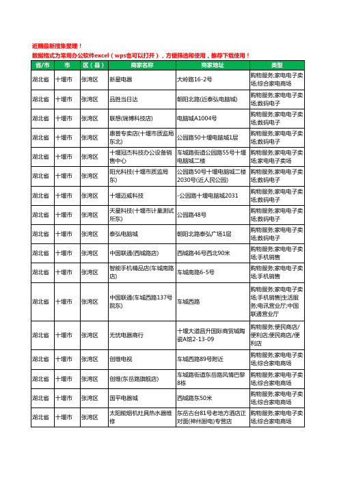 2020新版湖北省十堰市数码商城工商企业公司商家名录名单黄页联系方式大全176家