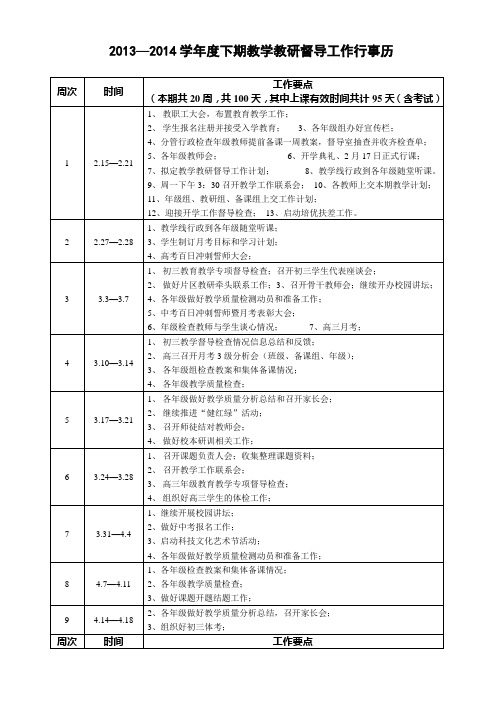 中学2013—2014学年度下期教学工作行事历