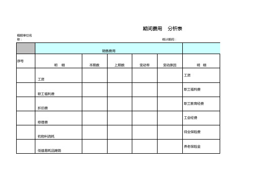 期间费用分析表