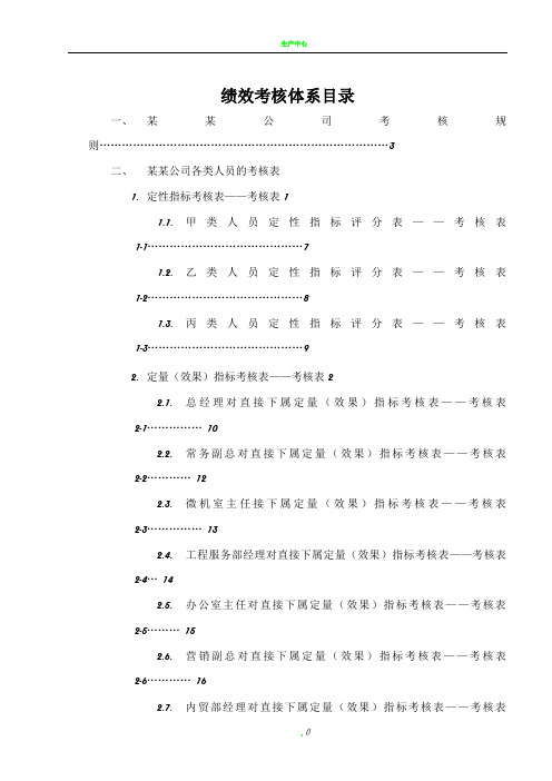 公司绩效考核全套流程表格