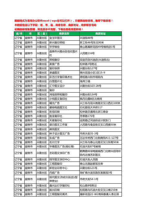 2020新版辽宁省盘锦市兴隆台区图文工商企业公司商家名录名单黄页联系电话号码地址大全64家