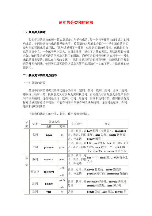 词汇的分类和构词法