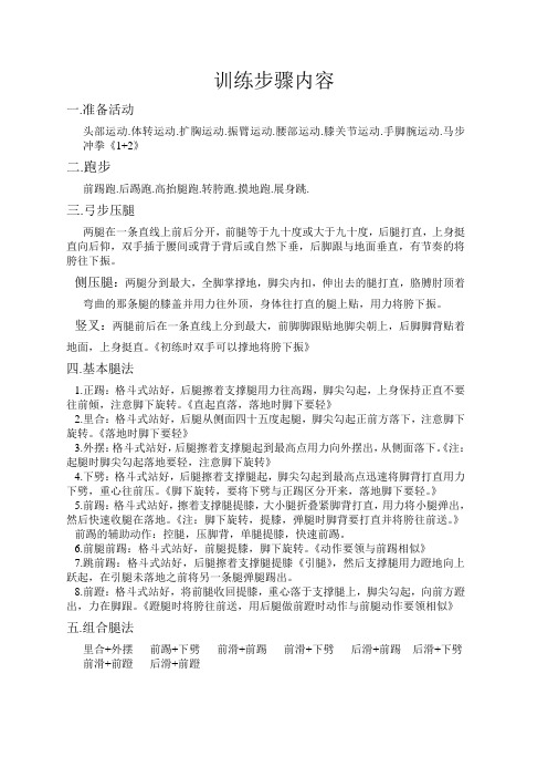 训练步骤内容
