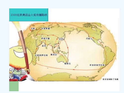 七年级地理下册西亚课件湘教版_1