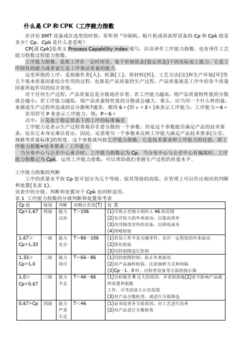 什么是CP和CPK(工序能力指数)