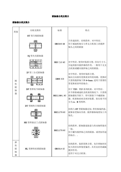 联轴器分类及简介