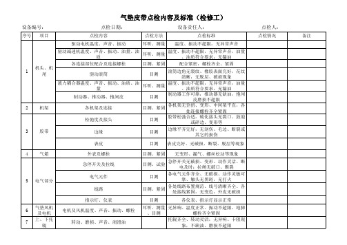 气垫皮带点检内容及标准(检修工)