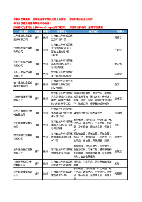 2020新版甘肃省兰州医疗器械工商企业公司名录名单黄页联系方式大全329家