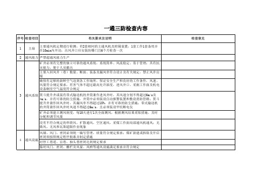 一通三防检查内容