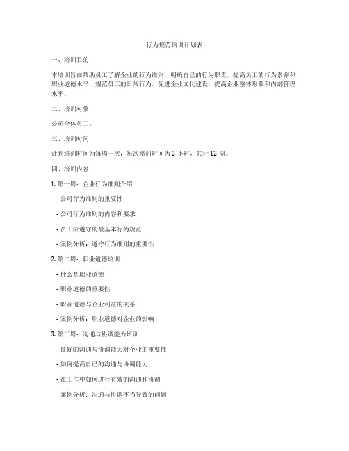 行为规范培训计划表