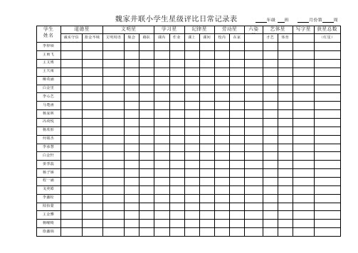 星级学生评比记录表