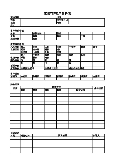 重要VIP资料表