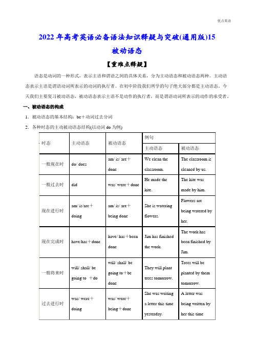重难点突破15被动语态(原卷版)-2022年高考英语必备语法知识释疑与突破(通用版)