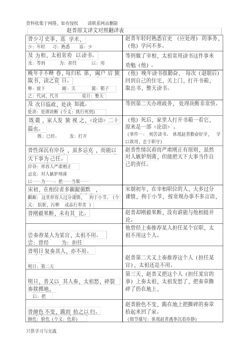 《赵普》原文译文对照翻译表