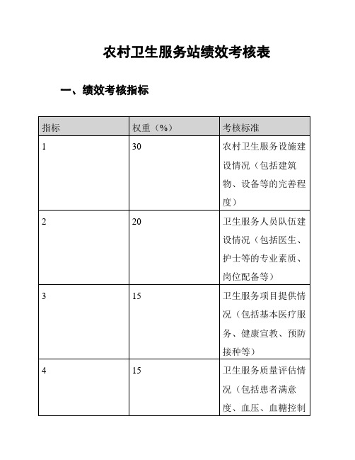 农村卫生服务站绩效考核表