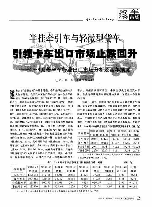 半挂牵引车与轻微型货车引领卡车出口市场止跌回升——1-4月份卡车行业出口市场分析及全年预测