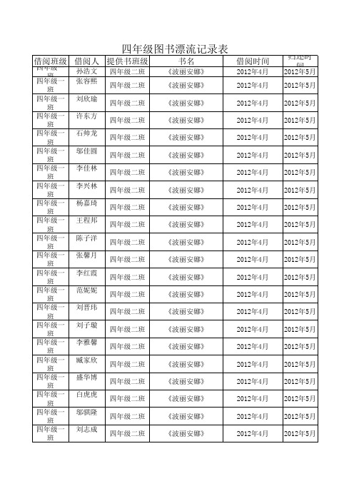 漂流读书记录表4.1