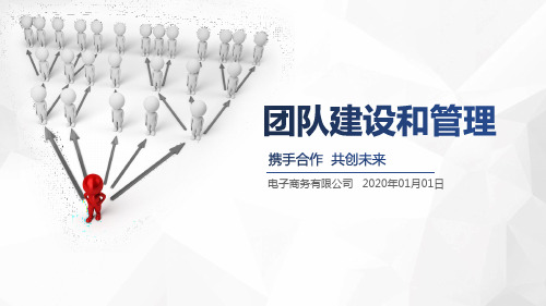 电子商务团队建设和管理培训PPT