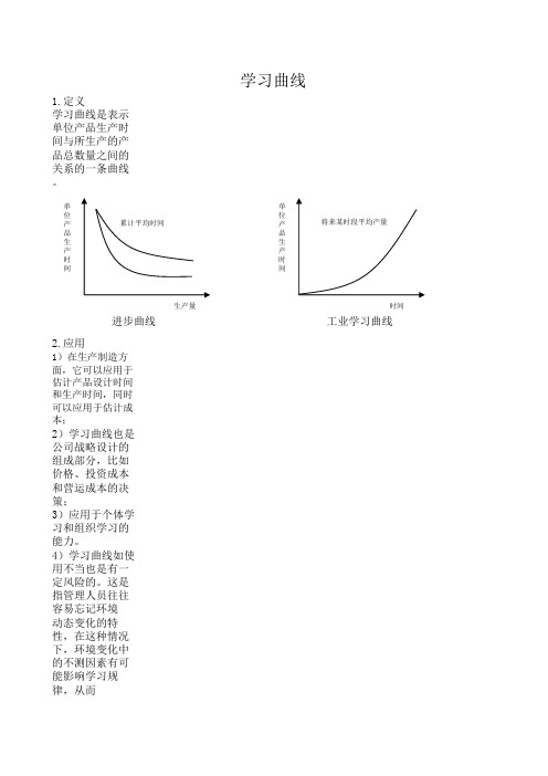 学习曲线