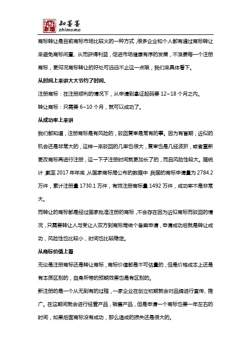 转让商标有什么好处